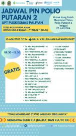 Jadwal PIN POLIO Putaran 2